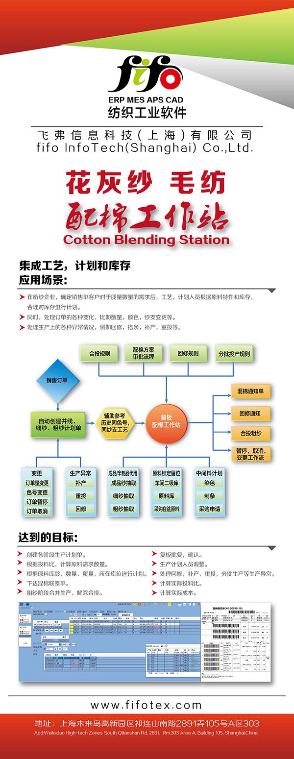 配棉工作站.jpg